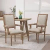 Set Of 2 Maria French Country Wood Upholstered Dining Chairs - Christopher Knight Home 2 Set Of 2 Maria French Country Wood Upholstered Dining Chairs - Christopher Knight Home -Home Furn Store GUEST ee3d09e1 7149 4427 b142 b5d8dfc3ffd1