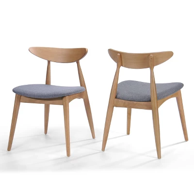 5pc Barron Curved Leg Dining Set - Christopher Knight Home 5pc Barron Curved Leg Dining Set - Christopher Knight Home -Home Furn Store GUEST ff70e71a 8261 4997 bf84 126c45489d49